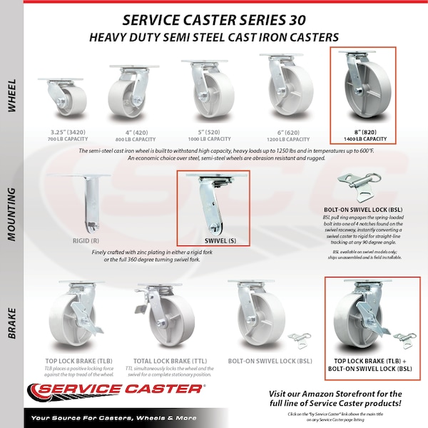 8 Inch Semi Steel Caster Set with Roller Bearings and Brake/Swivel Lock SCC
